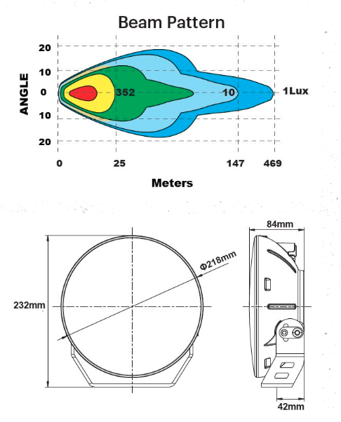 HULK - 9" ROUND LED DRIVING LAMP - BLACK