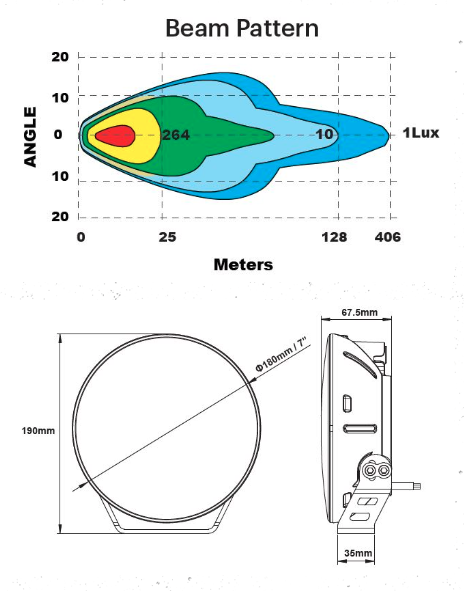 HULK - 7" ROUND LED DRIVING LAMP BLACK