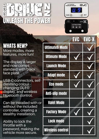 EVC THROTTLE CONTROLER