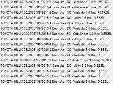 TOYOTA HILUX KUN 05->15 LIFT KIT - 2" LIFT (WITH NO ACCESSORIES)