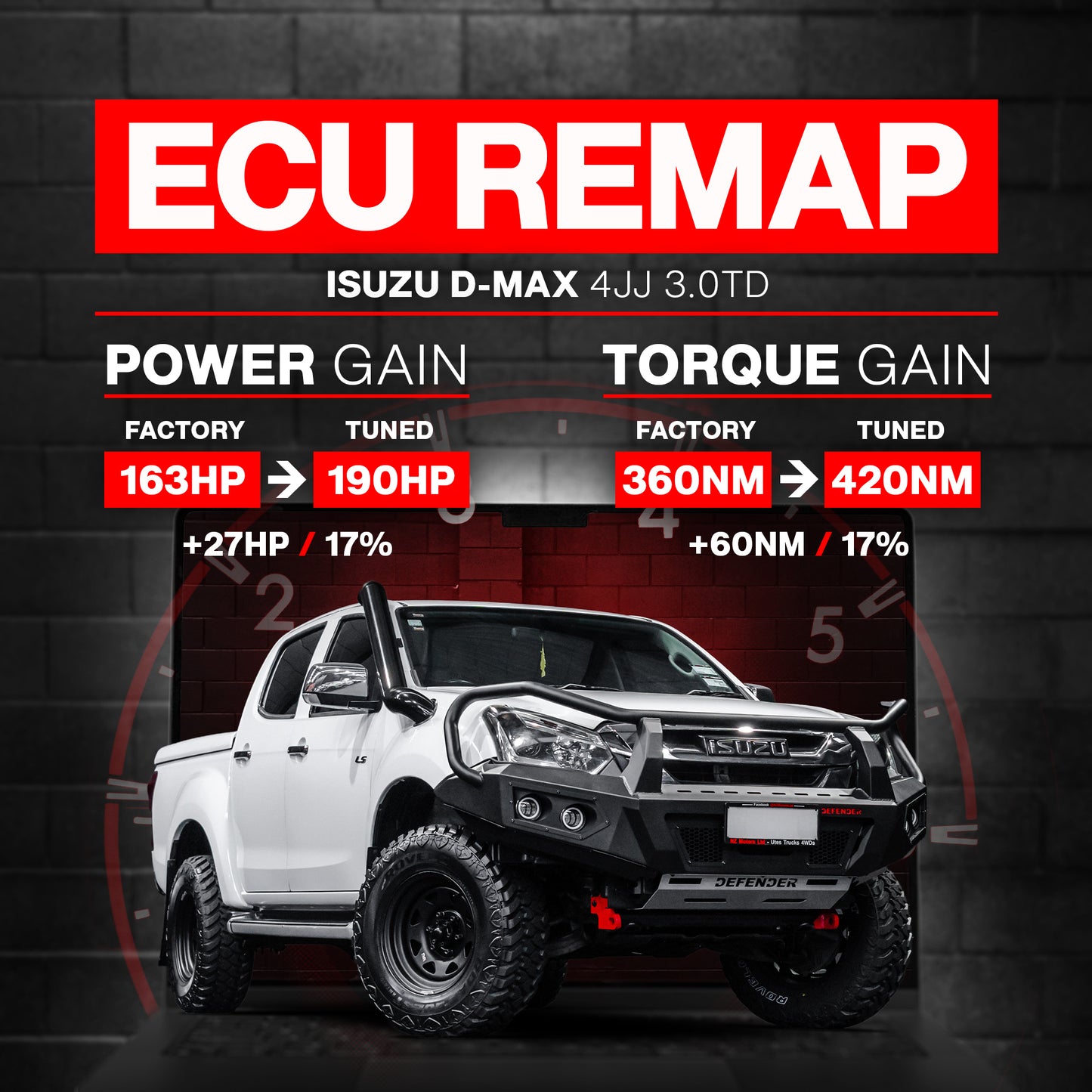 ISUZU D-MAX ECU REMAP [2013-2020] — TO SUIT 4JJ 3.0TD ENGINE