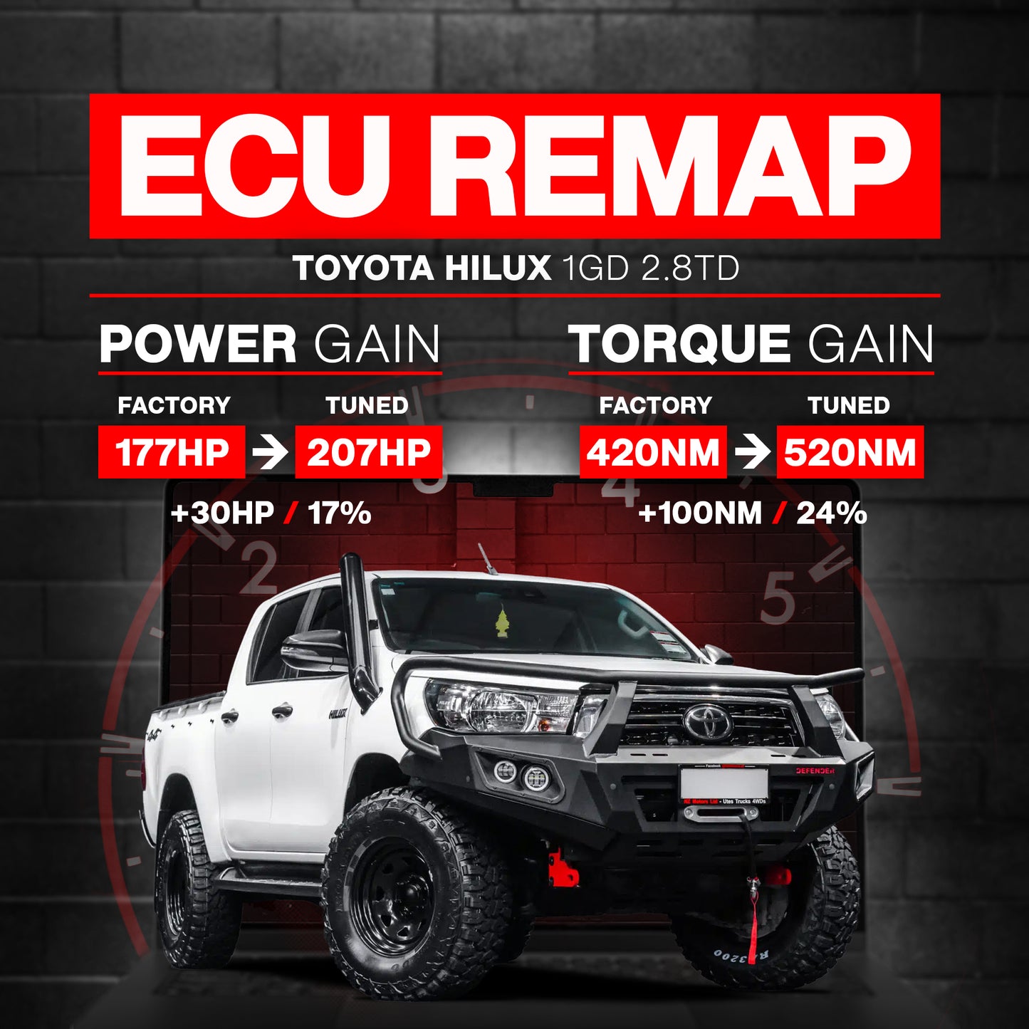 TOYOTA HILUX N80 ECU REMAP [2015-2020] — TO SUIT 1GD 2.8TD ENGINE