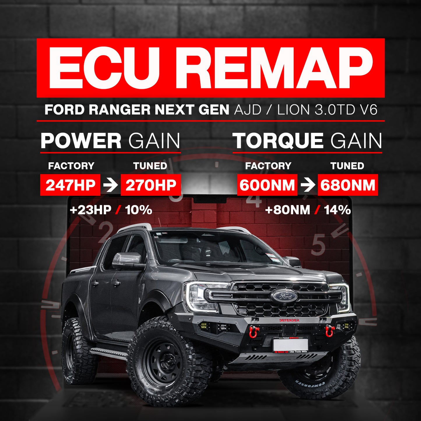 FORD RANGER NEXT GEN ECU REMAP [2022-PRESENT] — TO SUIT AJD/LION 3.0TD V6