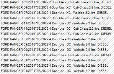 FORD RANGER PX3 18> LIFT KIT - 2" LIFT