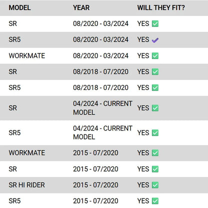 Hilux N80 GR Style Flares
