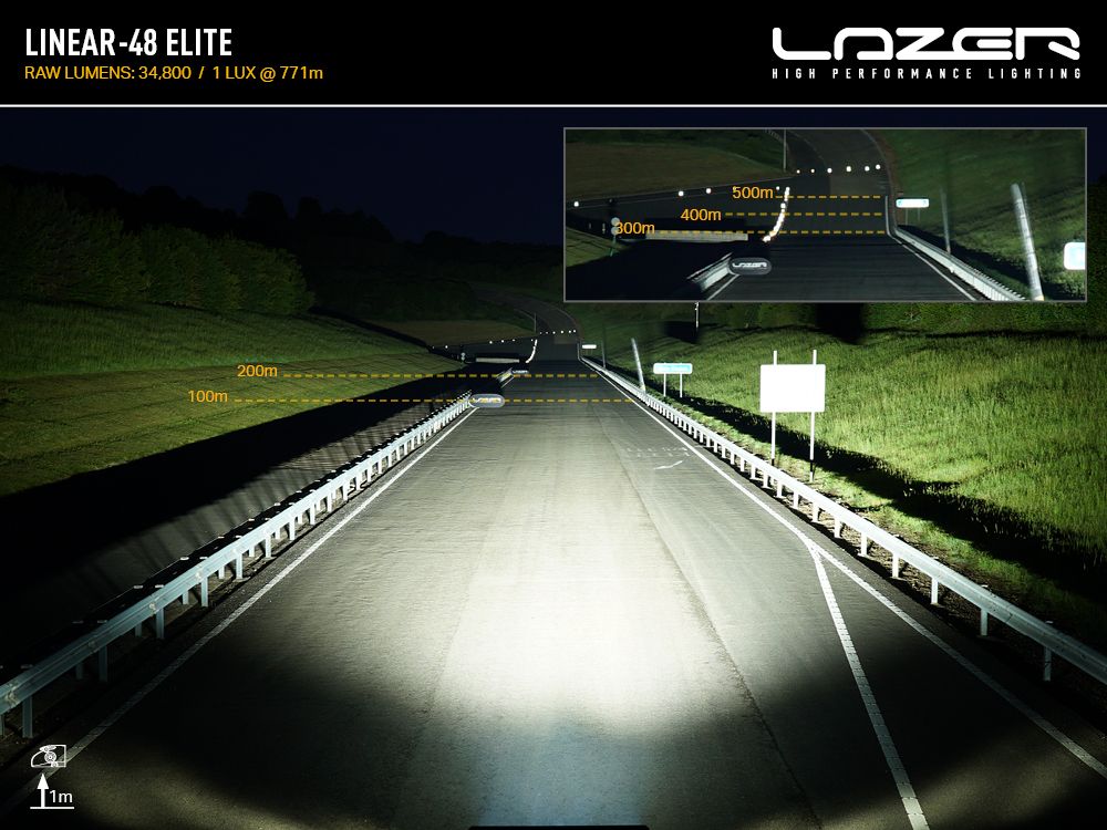 LAZER LAMPS - LINEAR-48 ELITE