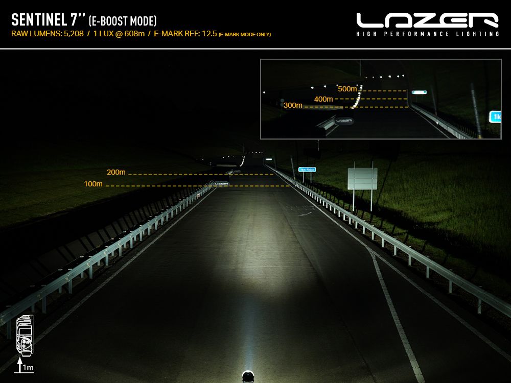 LAZER LAMPS - SENTINEL 7" - BLACK
